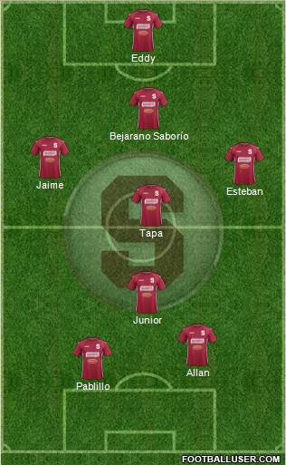 CD Saprissa Formation 2014