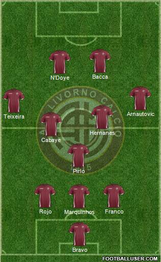 Livorno Formation 2014