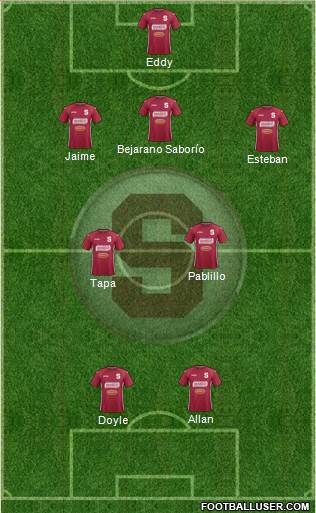 CD Saprissa Formation 2014