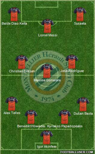 Montpellier Hérault Sport Club Formation 2014