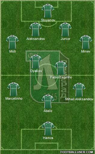 Ludogorets 1947 (Razgrad) Formation 2014