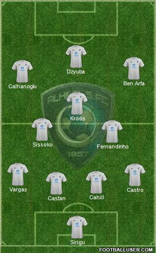 Al-Hilal (KSA) Formation 2014