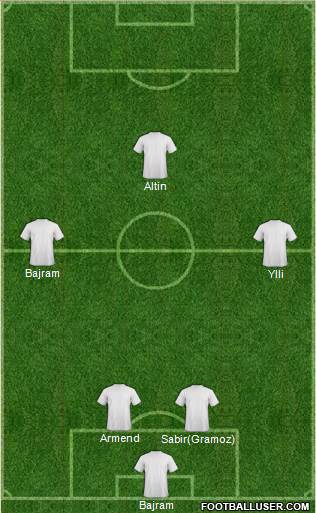 KF Ulpiana Formation 2014