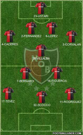 Newell's Old Boys Formation 2014