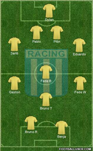 Racing Club Formation 2014