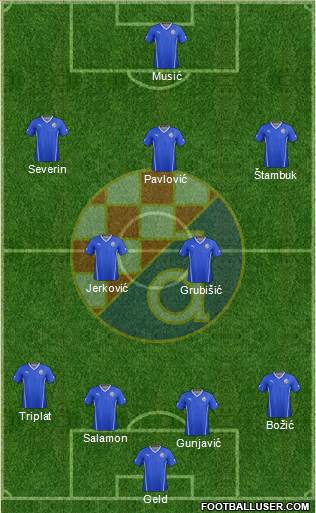 NK Dinamo Formation 2014