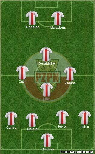 Poland Formation 2014