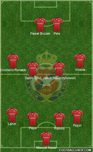 Wisla Krakow Formation 2014