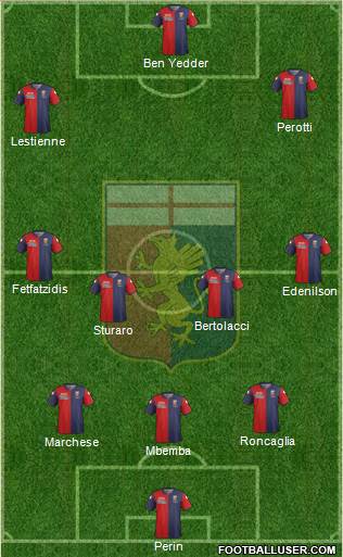 Genoa Formation 2014