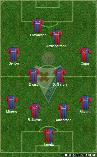 S.D. Eibar S.A.D. Formation 2014