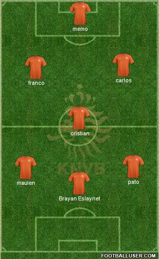 Holland Formation 2014