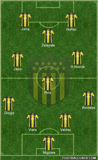 Club Atlético Peñarol Formation 2014