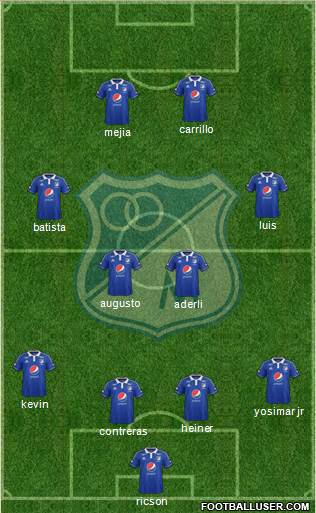 CD Los Millonarios Formation 2014