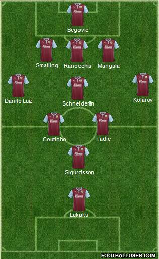 Burnley Formation 2014