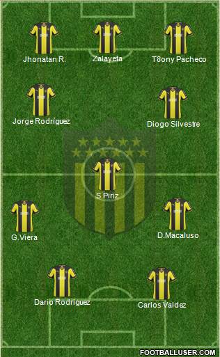 Club Atlético Peñarol Formation 2014