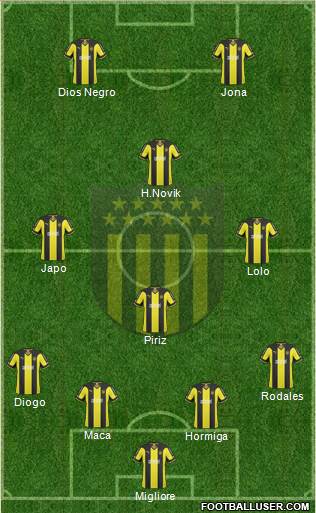 Club Atlético Peñarol Formation 2014