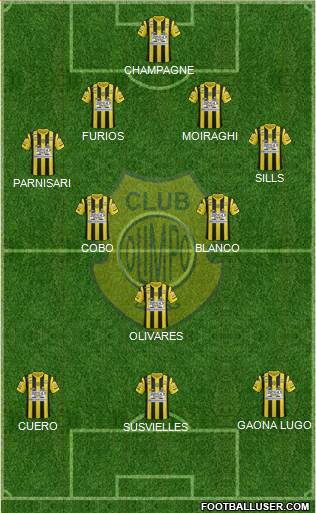 Olimpo de Bahía Blanca Formation 2014