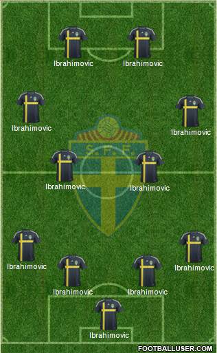 Sweden Formation 2014