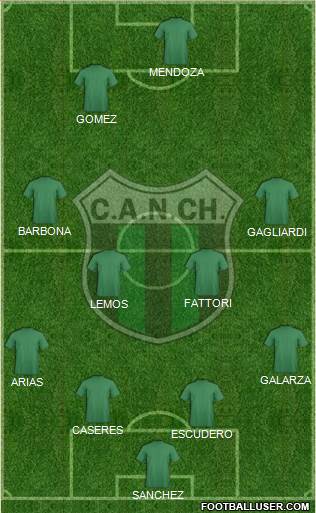 Nueva Chicago Formation 2014