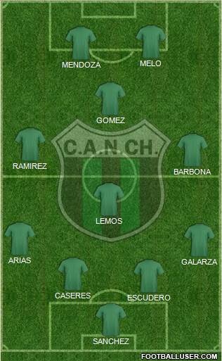 Nueva Chicago Formation 2014