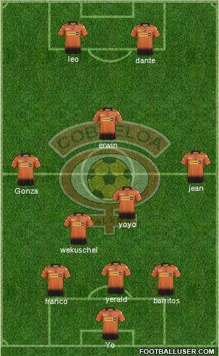 CD Cobreloa S.A.D.P. Formation 2014