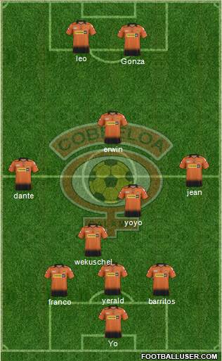 CD Cobreloa S.A.D.P. Formation 2014