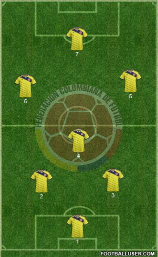 Colombia Formation 2014