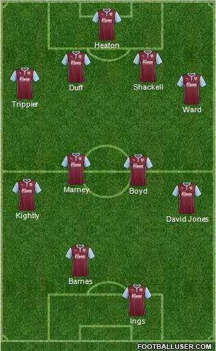 Burnley Formation 2014