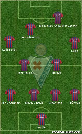 S.D. Eibar S.A.D. Formation 2014