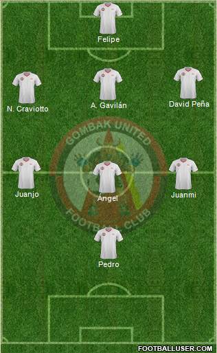 Gombak United FC Formation 2014