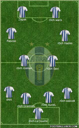 KF Tirana Formation 2014