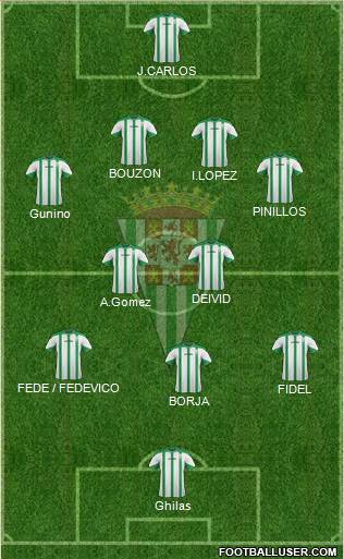 Córdoba C.F., S.A.D. Formation 2014