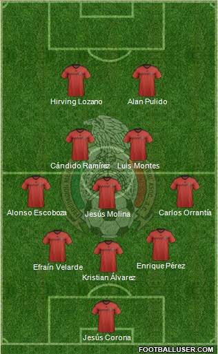 Mexico Formation 2014