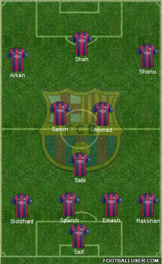 F.C. Barcelona B Formation 2014