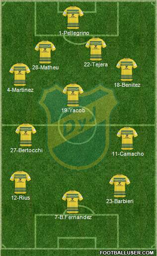 Defensa y Justicia Formation 2014