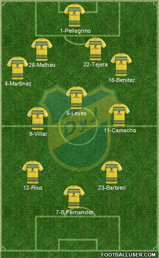 Defensa y Justicia Formation 2014