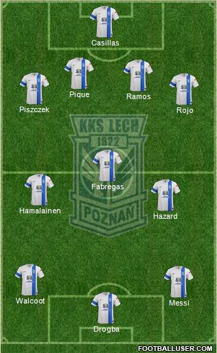 Lech Poznan Formation 2014