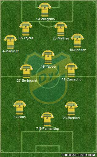 Defensa y Justicia Formation 2014