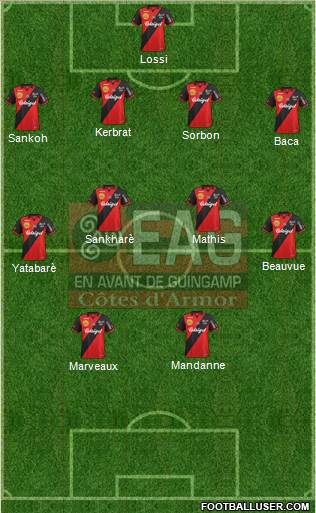 En Avant de Guingamp Formation 2014