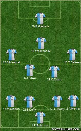 Blackburn Rovers Formation 2014