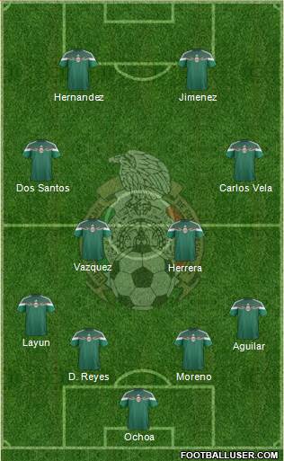 Mexico Formation 2014