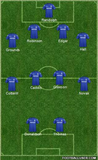 Birmingham City Formation 2014