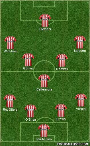 Sunderland Formation 2014