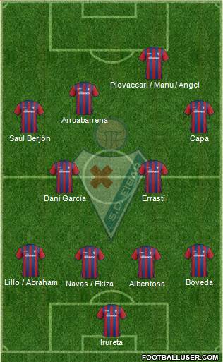 S.D. Eibar S.A.D. Formation 2014