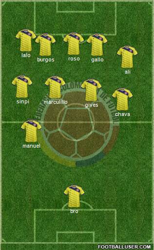 Colombia Formation 2014