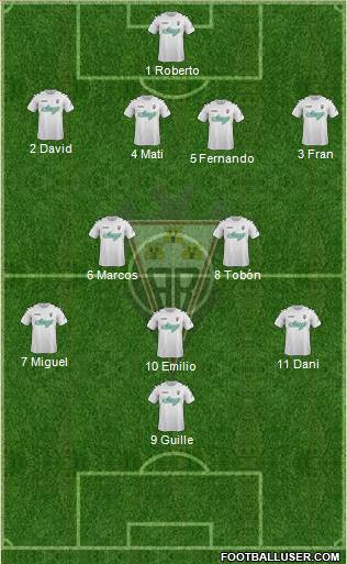 Albacete B., S.A.D. Formation 2014