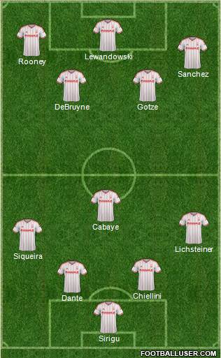 Nottingham Forest Formation 2014