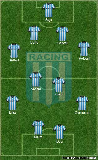 Racing Club Formation 2014