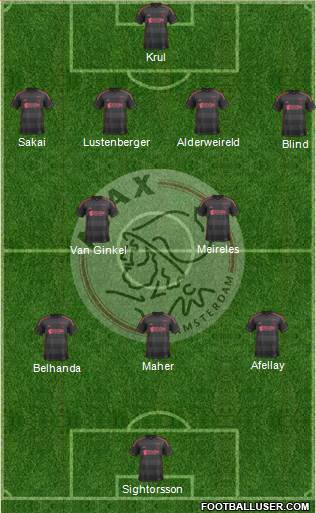 AFC Ajax Formation 2014