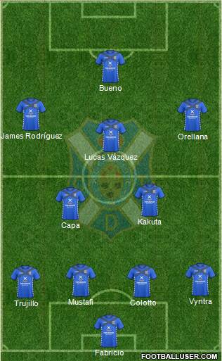 C.D. Tenerife S.A.D. Formation 2014